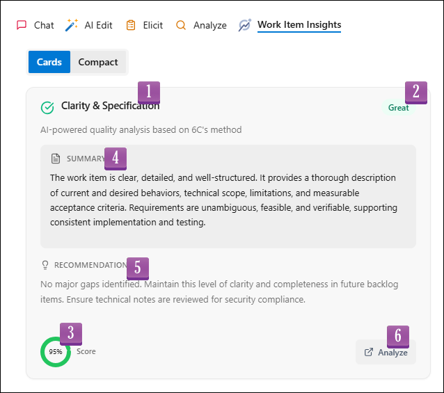 Open Work Items Graph Work Item Windows Tab