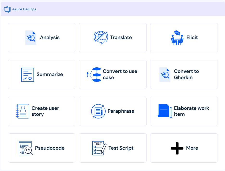 UI of Copilot4DevOps displayed showing analysis, translation, elicitation and other features