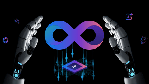 Next-Level Requirements Management with AI Next-Level Requirements Management with AI