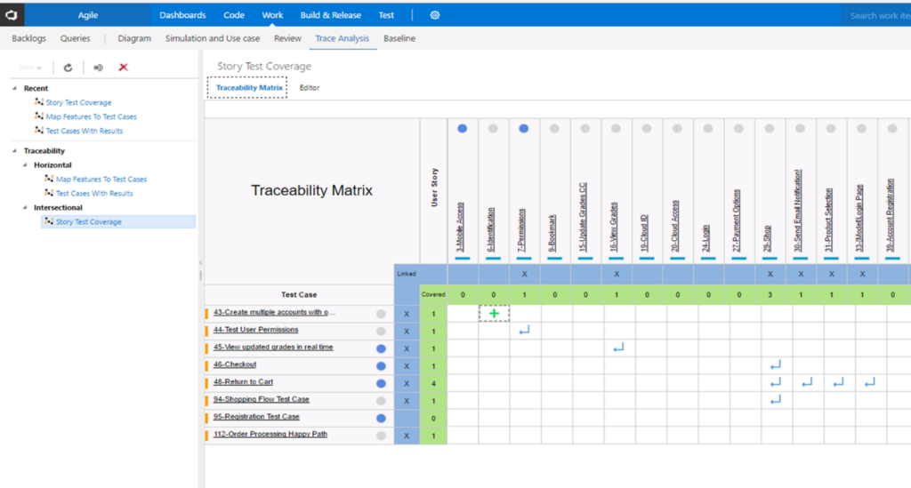 UI of traceability features of Modern Requirements4DevOps.