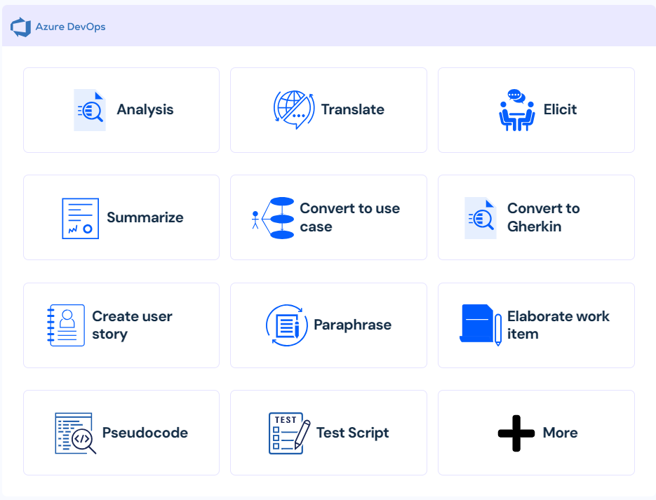 Illustration of some Copilot4DevOps Plus features.