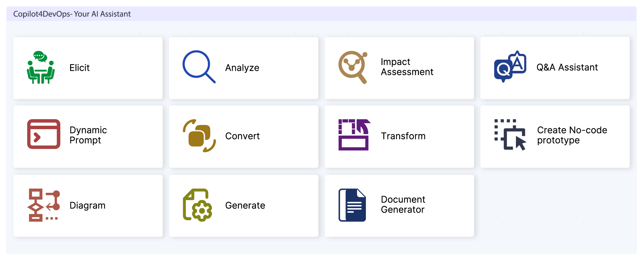 Introducing Copilot4DevOps V4: Revolutionizing AI-Driven DevOps