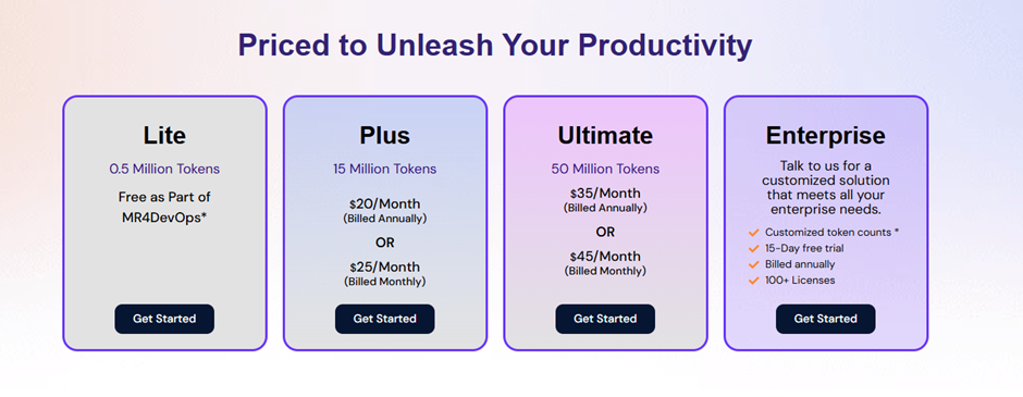 Copilot4DevOps Pricing