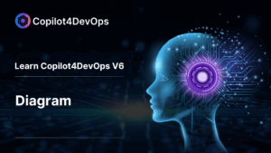 Diagram-Learn-Copilot4DevOps-V6-