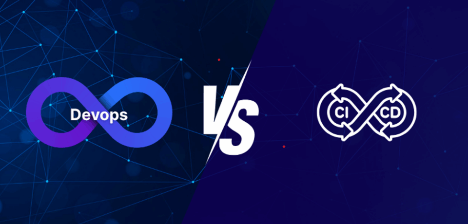 Copilot4DevOps CI CD vs DevOps