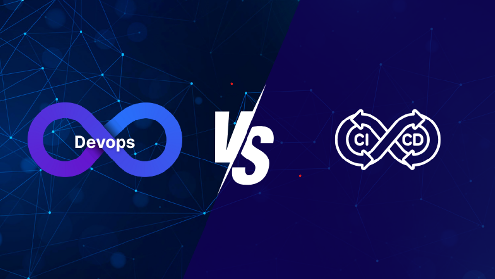 Copilot4DevOps CI CD vs DevOps