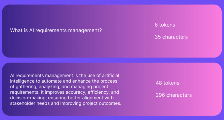 Understanding AI Tokens and Their Importance
