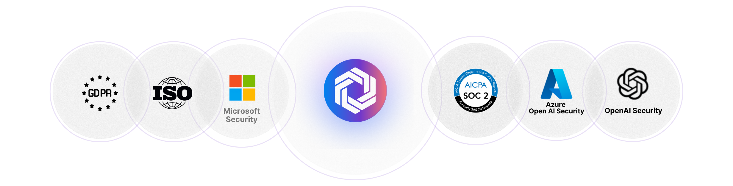 Copilot4DevOps security