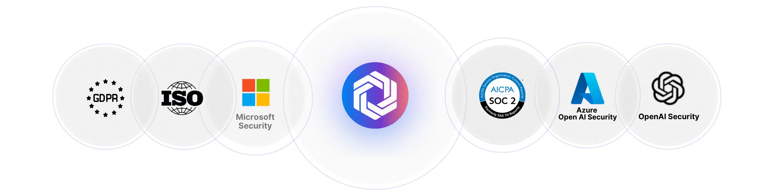 Copilot4DevOps security