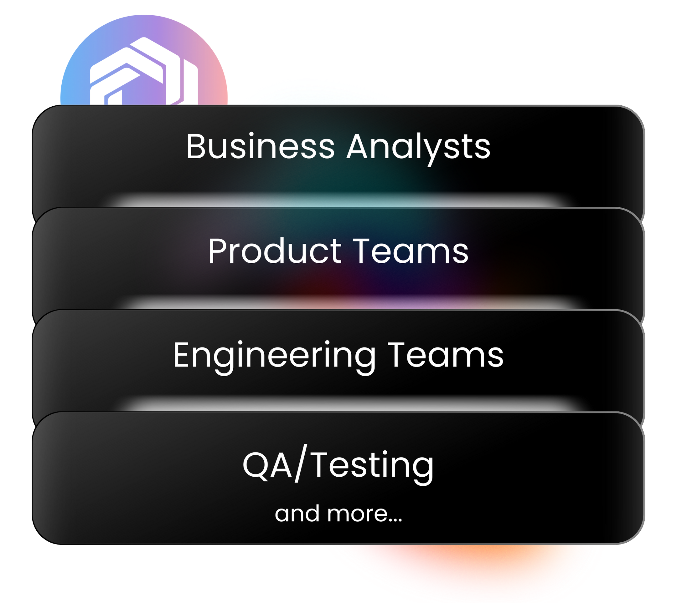 Copilot4DevOps - AI Tool for Azure DevOps Teams