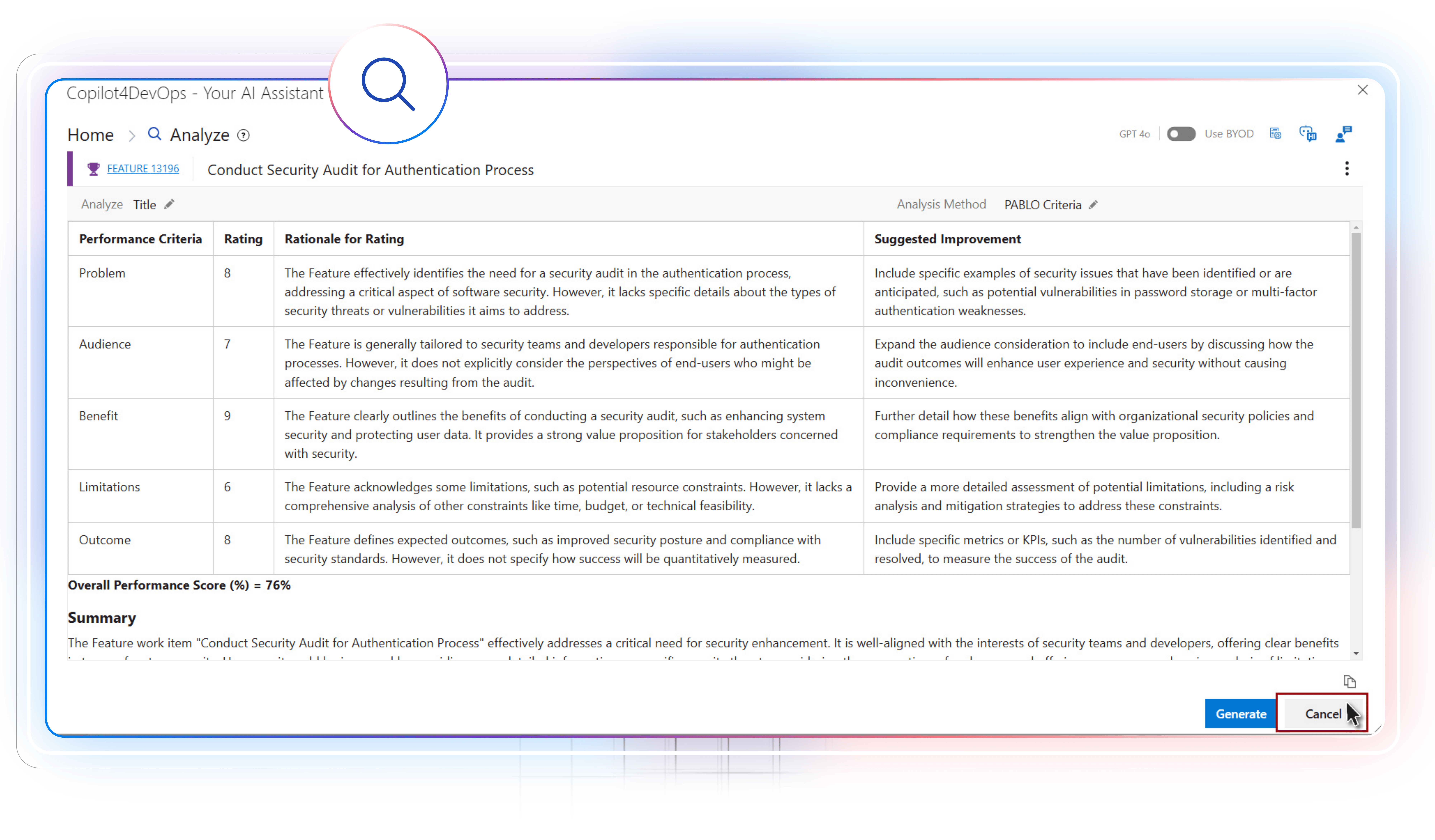 Marketing Management