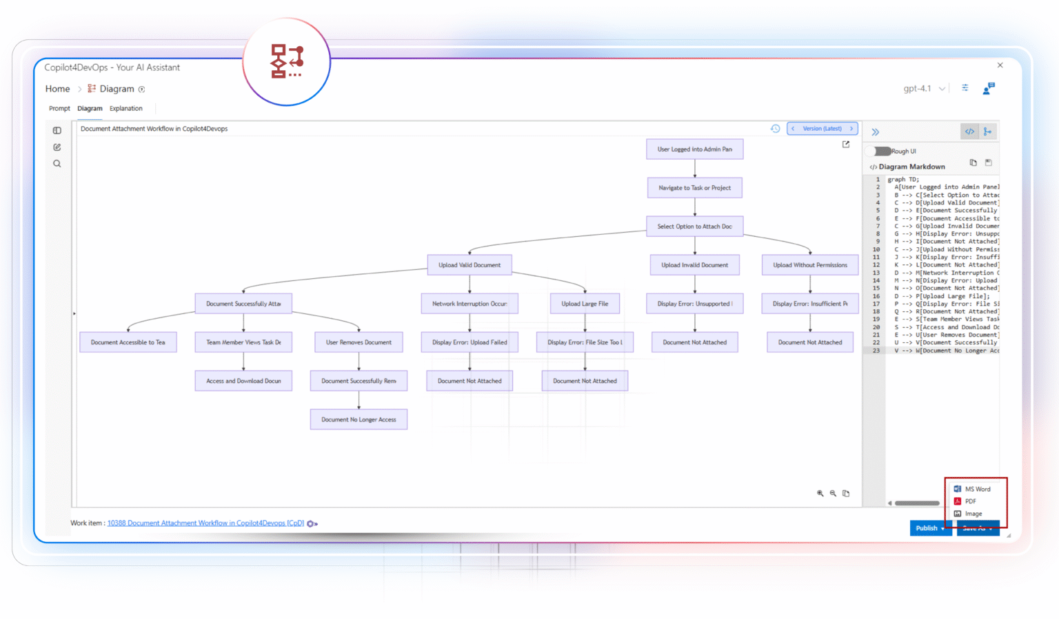 AI Diagram & Flowchart Generator for Azure DevOps | Copilot4DevOps