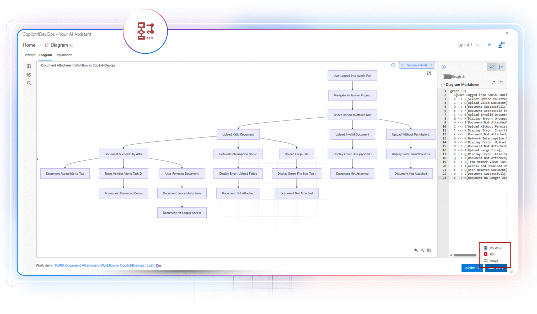 AI Diagram & Flowchart Generator for Azure DevOps | Copilot4DevOps