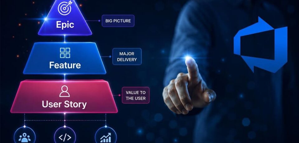 Azure-DevOps-Epics-Features-and-User-Stories-How-the-Hierarchy-Actually-Works