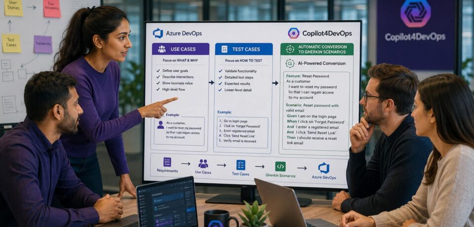 Use-Cases-vs-Test-Cases
